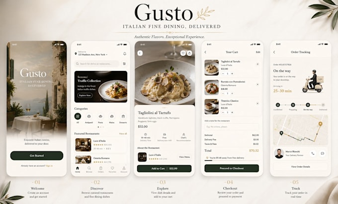 do flutter developer, ai app developer, mobile app development, ios and android