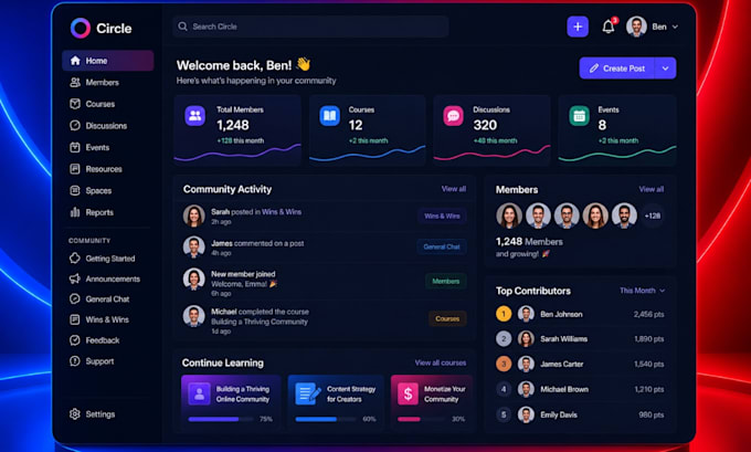 setup circle online community circle so circle online course circle so website