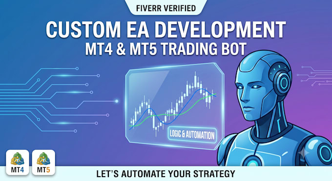 develop a custom mt4 or mt5 expert advisor and indicator