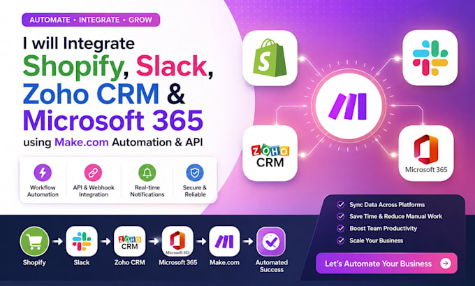 integrate shopify slack with zoho crm,microsoft 365 using makecom automation api