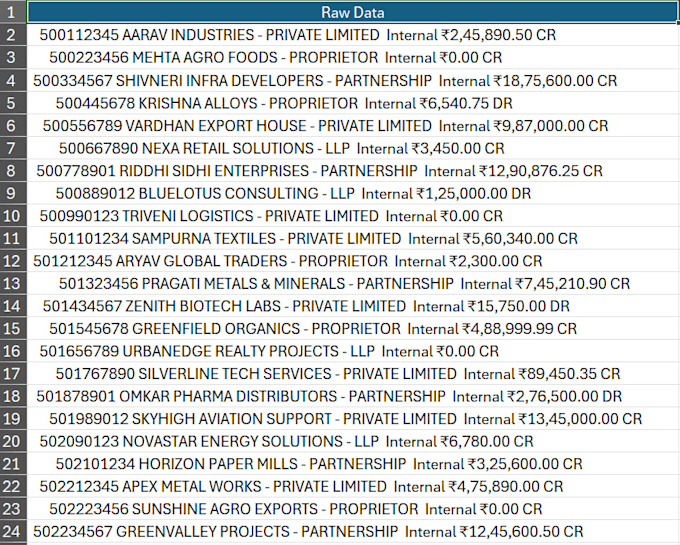 do excel data cleaning, formatting, filtering and sorting