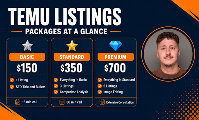 create and optimize your temu product listings with seo research