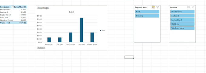 create professional google sheets dashboards
