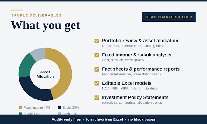 do investment analysis and portfolio review