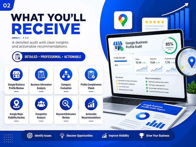 do a complete google business profile audit with action plan