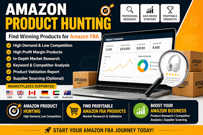 find high demand, low competition amazon fba products for you