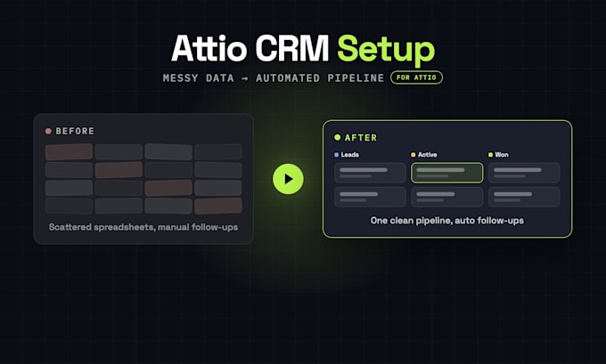 set up and customize your attio CRM from scratch