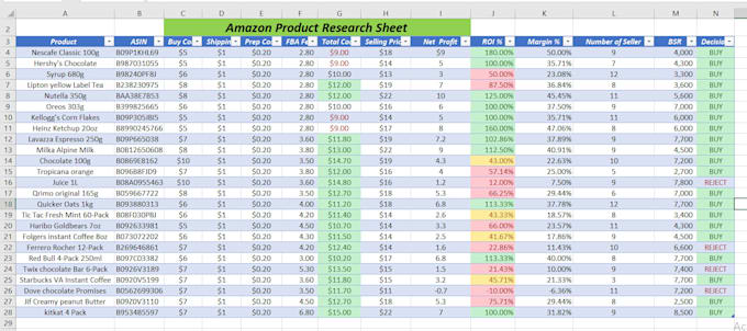 do amazon fba product research and inventory management