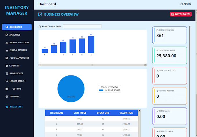 build a complete database management software system