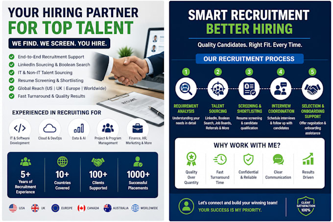 provide end to end recruitment and staffing support