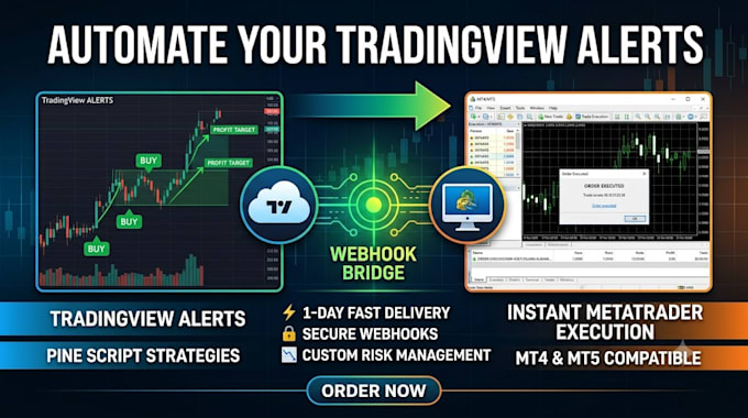 connect your tradingview alerts to mt4 mt5 using webhooks