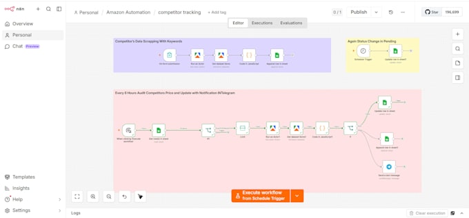 create amazon fba competitor tracking automation dashboard