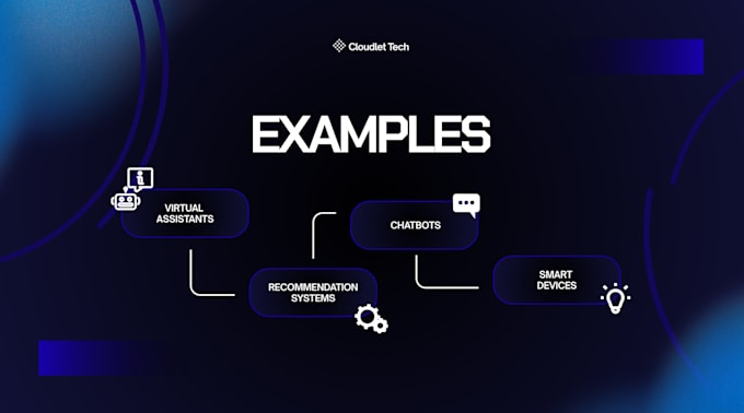 build a custom discord telegram bot or automation tool