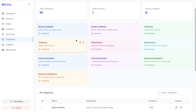 develop responsive react web applications