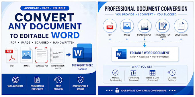 convert PDF, scanned image, or handwritten notes to word