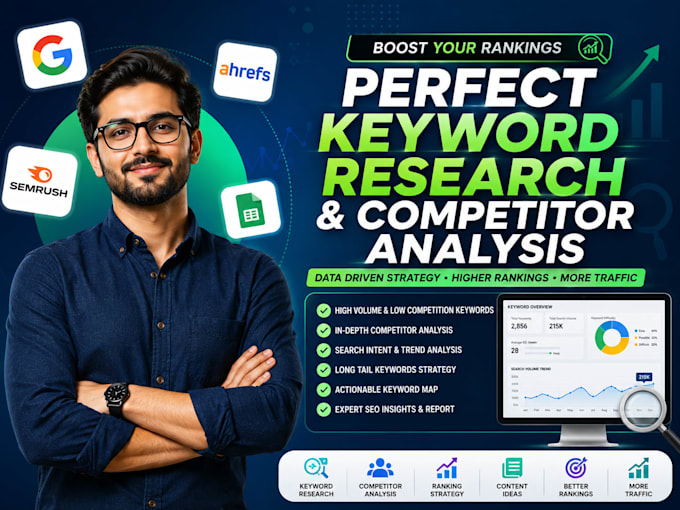 do perfect keyword research and competitor analysis