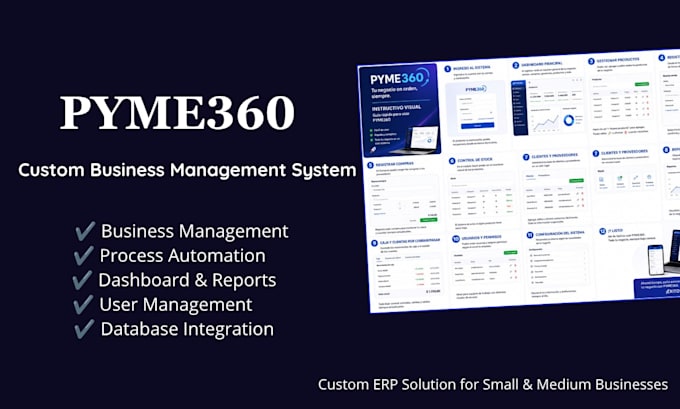 develop custom business software solutions