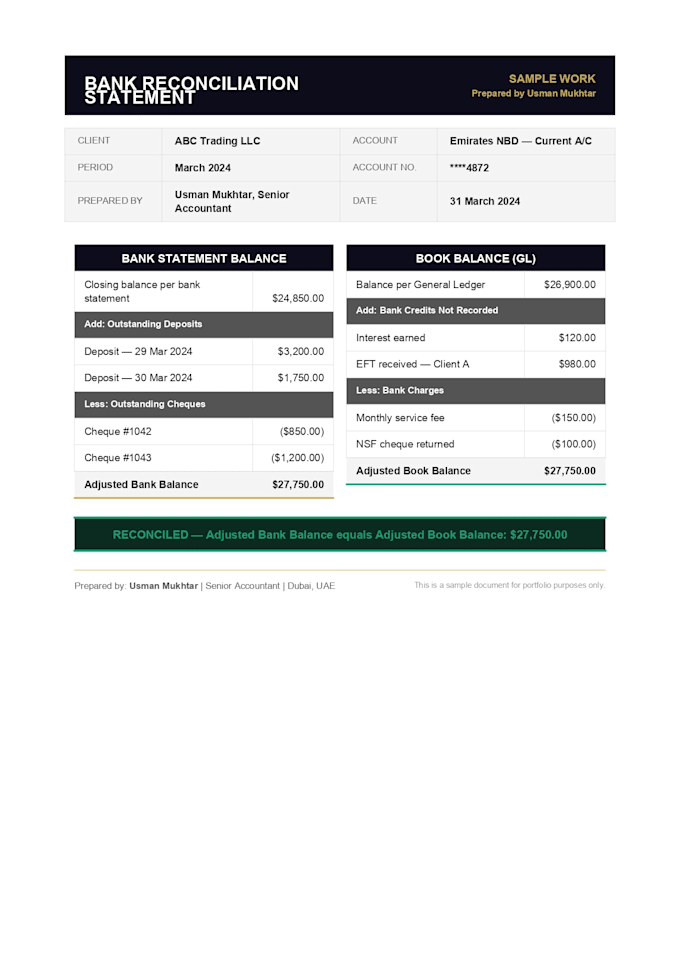 prepare professional profit and loss statement in excel