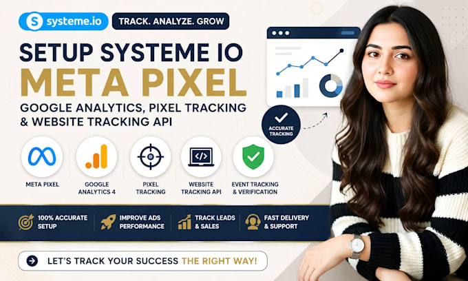 do systeme io meta pixel, google analytics, pixel tracking, website tracking API