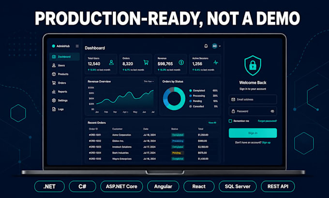 develop a full stack web app in aspnet core with angular and react