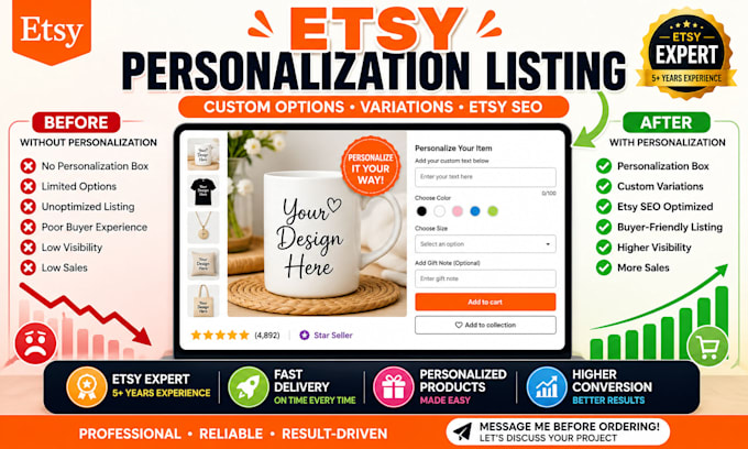 set up etsy personalization with etsy SEO
