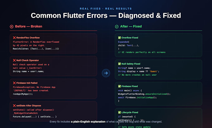 fix flutter app bugs errors and crashes for android and ios