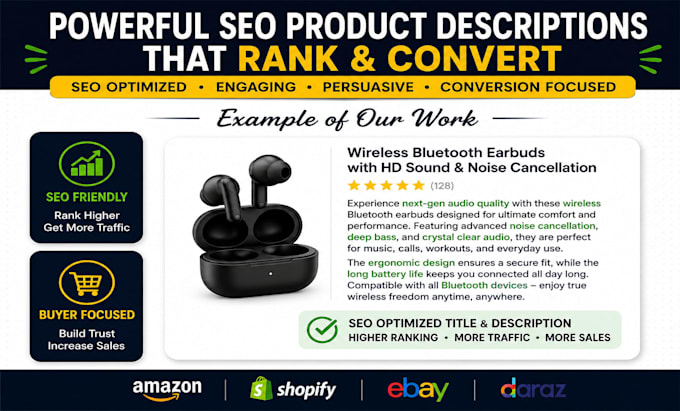 write SEO product descriptions for amazon shopify and ebay