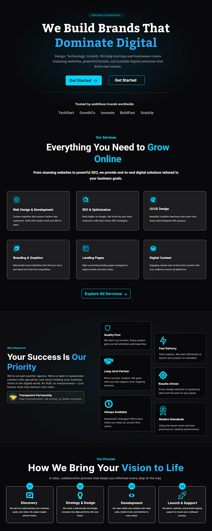 convert figma to responsive html tailwind css website