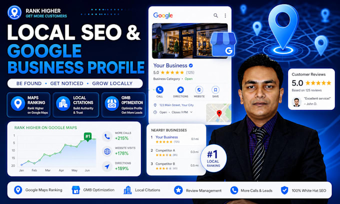 do technical, on page, local SEO , website audit to rank on google