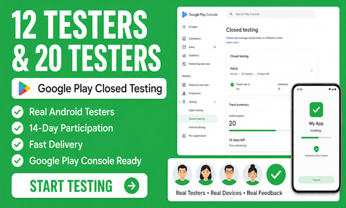 provide 12 testers, 20 testers for google play closed testing