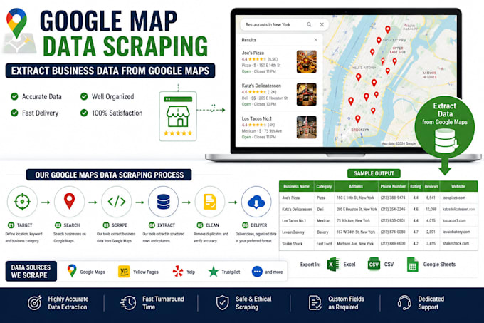 do data mining, web scraping, data extraction and web research for lead