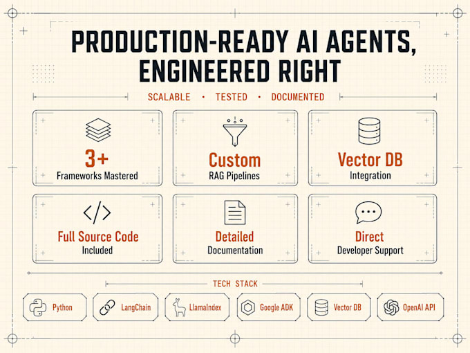 build custom ai agents using langchain, llamaindex, or google adk