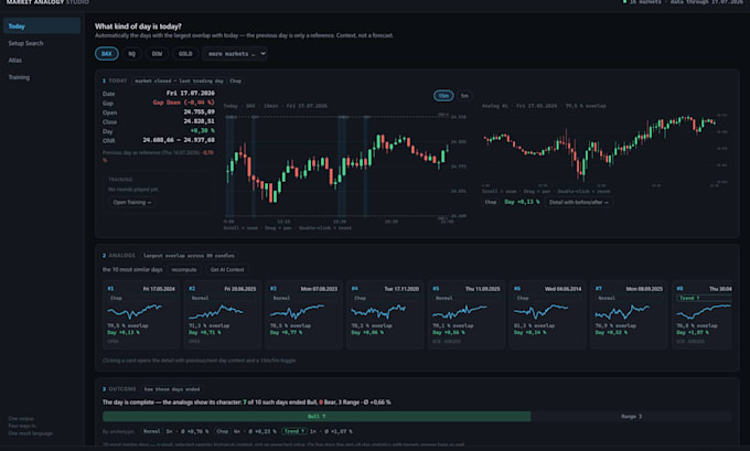 build your custom trading tool, dashboard or training app in python