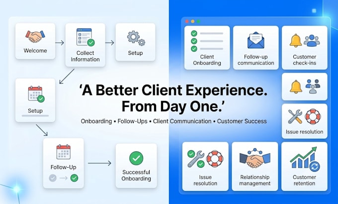 manage your client onboarding and customer success