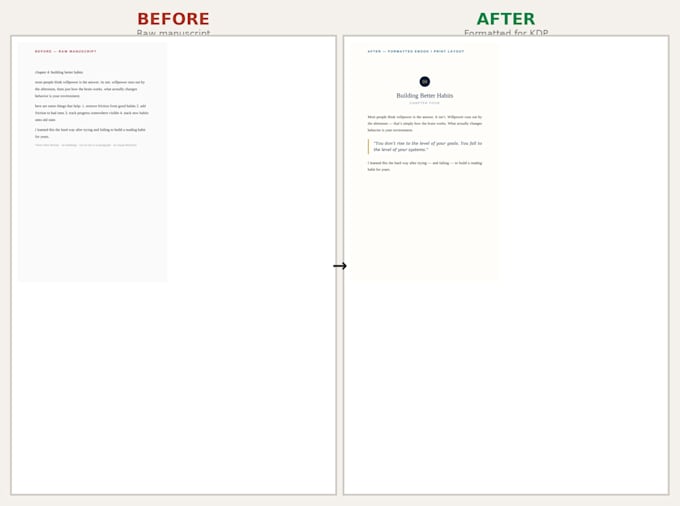 do amazon kdp book publishing, book formatting and kindle publishing