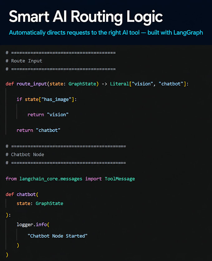 build a custom ai chatbot for your business using langchain and gpt
