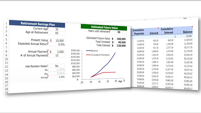 microsoft excel and google sheets tasks professionally