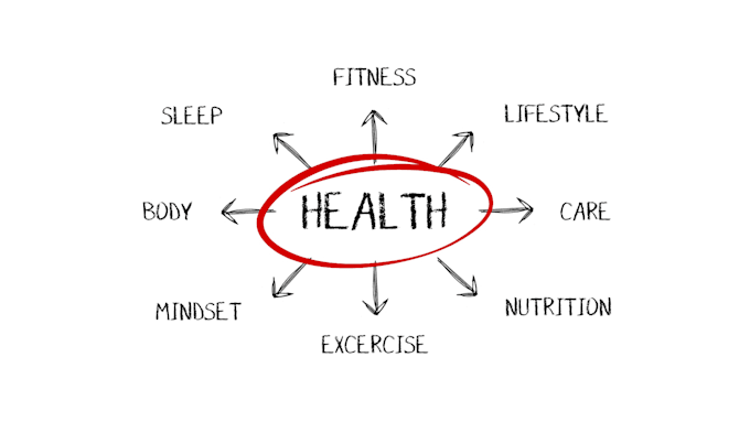 make health and wellness explainer videos for youtube