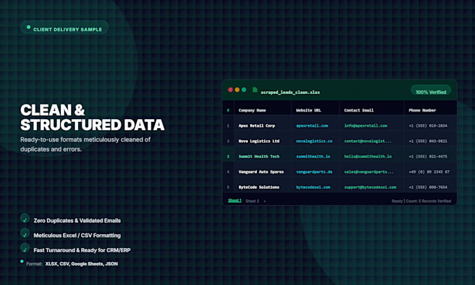 do web scraping data collection, entry, data cleaning using python and excel