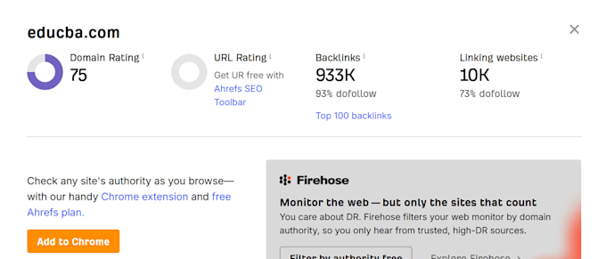 publish a technology guest post with tech backlinks
