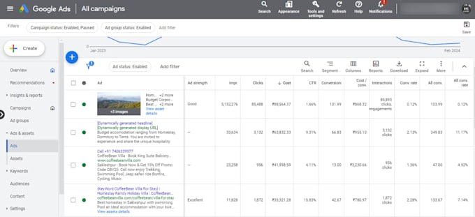 manage, and optimize google ads campaigns for maximum ROI