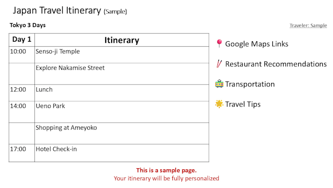 create a personalized japan travel itinerary