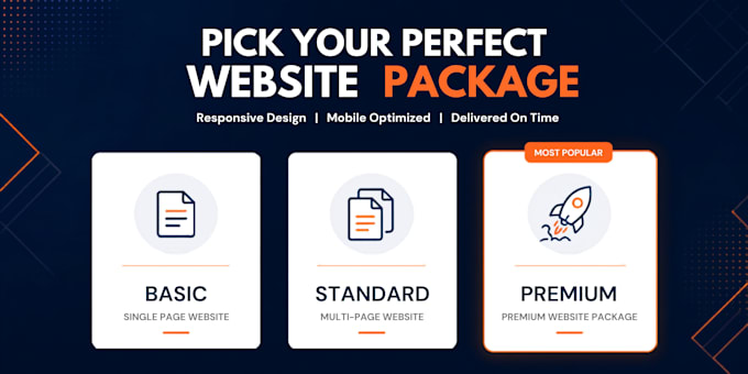 build a responsive website for your brand