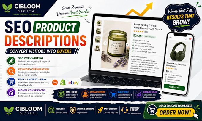 write SEO optimized product descriptions for etsy shopify and ebay