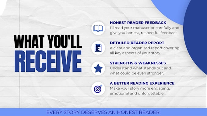 critique your first chapter or opening pages as a reader and give honest reader