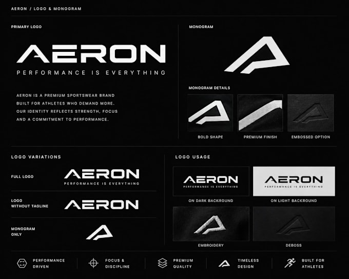 create a complete brand identity and branding kit