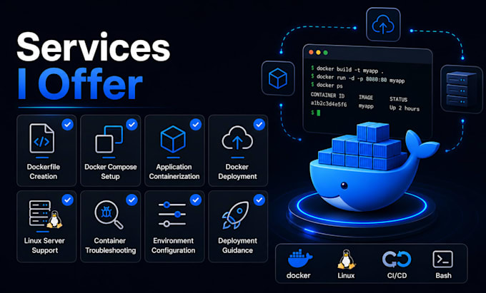 dockerize and deploy your application using docker compose
