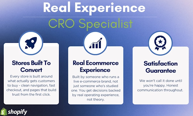 design and build a high converting shopify store