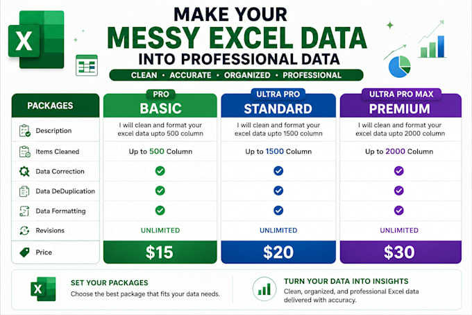 turn your messy excel data into professional data