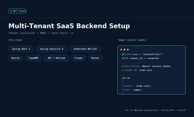 set up a production ready multi tenant saas backend in spring boot or nes
